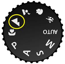 نمادهای روی یک دوربین